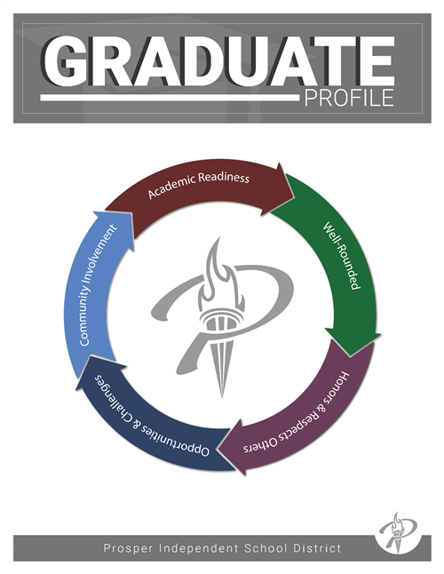 Graduate Profile logo